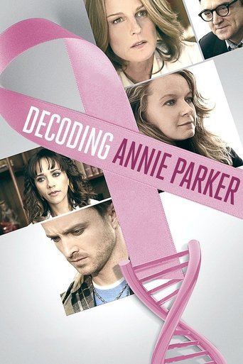 Genski kod Annie Parker – plakat