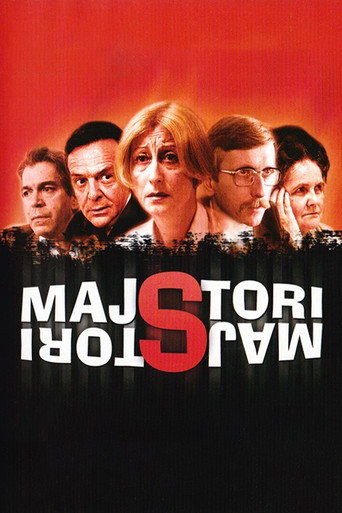 Majstori, majstori – plakat