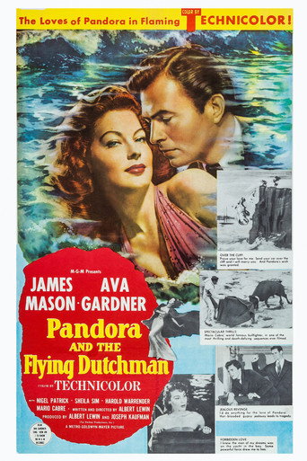 Pandora i ukleti Holandez – plakat