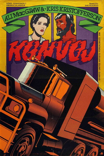 Konvoj – plakat