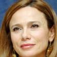 Lena Olin